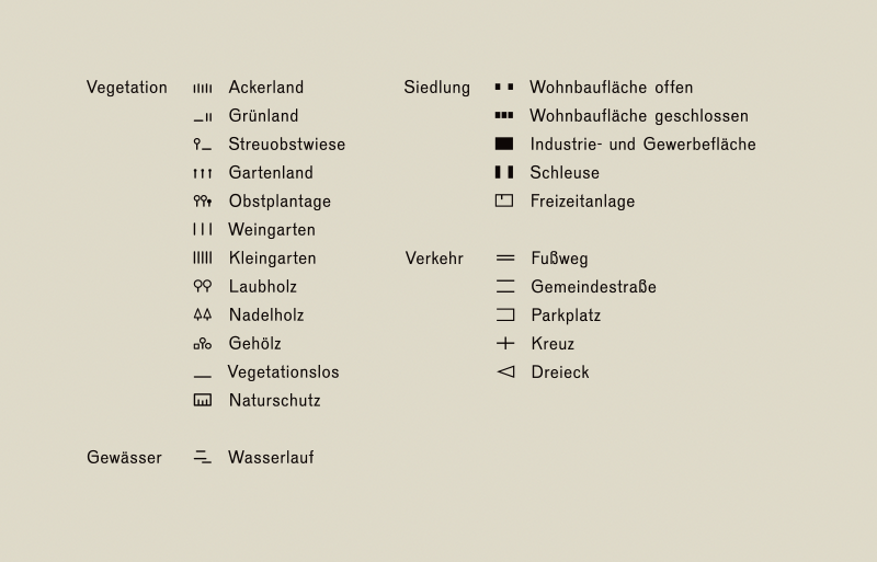Atlas der Kategorisierung der Orte